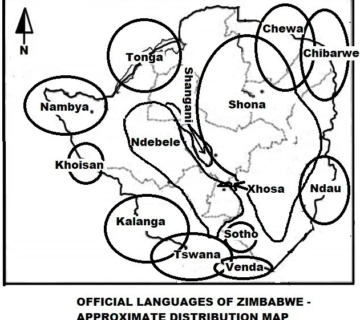zim-official-langs