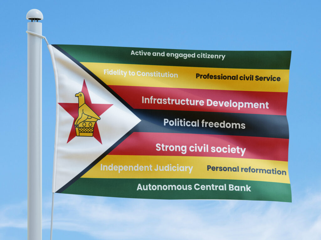 10 Things that will transform Zimbabwe